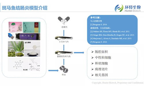 杭州環特生物科技股份