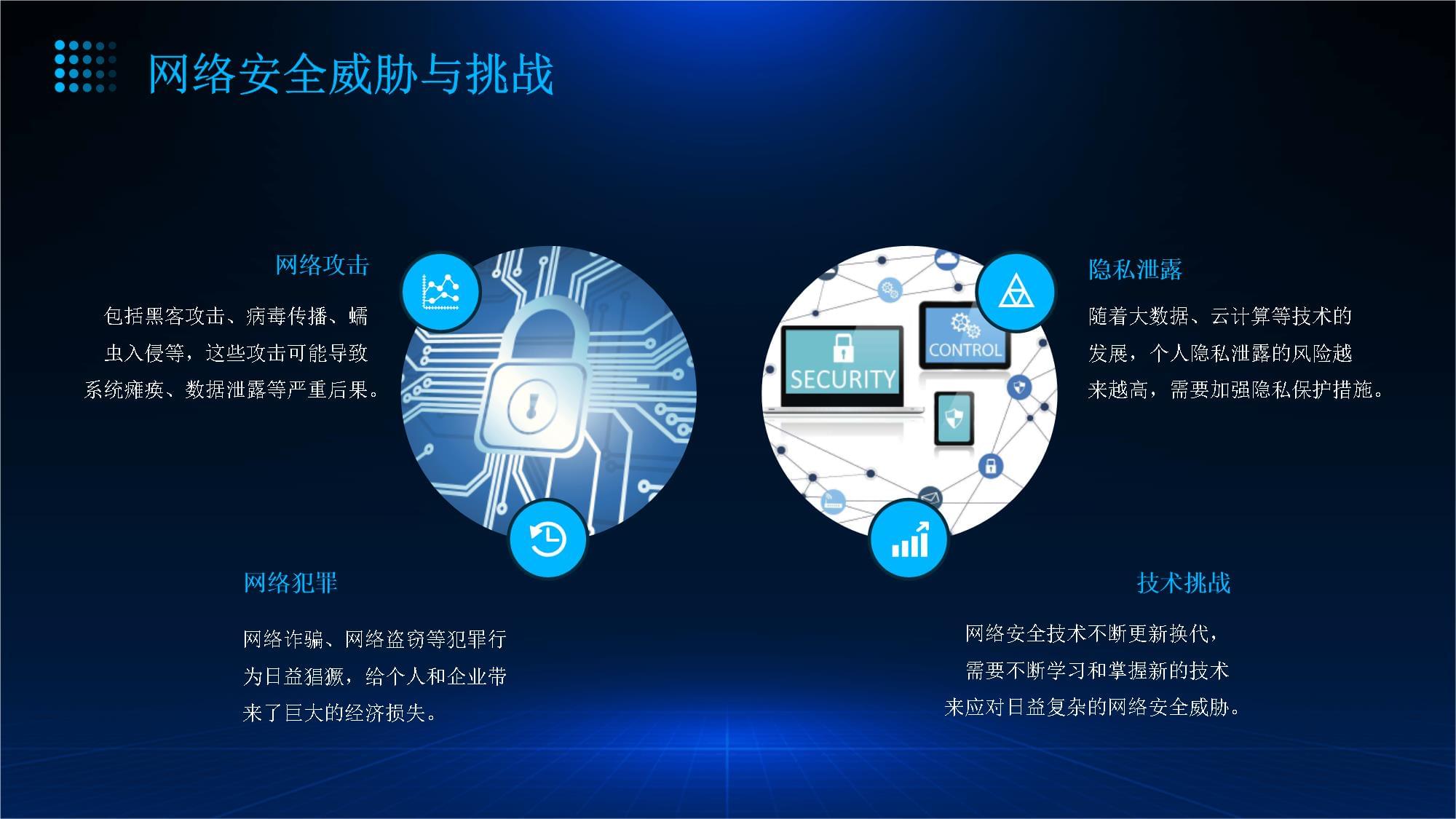 網(wǎng)絡(luò)安全與信息技術(shù)保障 前沿研究與發(fā)展趨勢(shì)